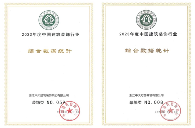 太阳集团tcy8722装饰集团位列2023年度中国建筑装饰企业百强59位、幕墙百强第8位